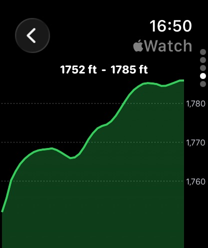 Apple Watch elevation profile